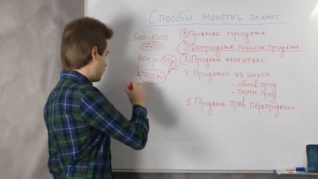 Способы монетизации электронных книг в инфомаркетинге смотреть онлайн