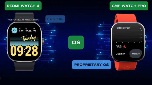 Redmi Watch 4 vs Nothing Watch Pro CMF Smartwatch | Comparison | In Malaysia | @YasarTechTamil смотреть онлайн