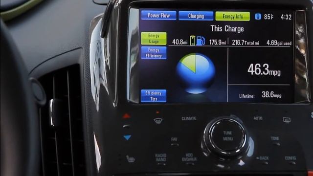 PRESENTAMOS EL VOLT 2011 смотреть онлайн