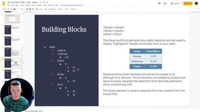 Intro to HTML & CSS - Tables - ch08 part 1 смотреть онлайн