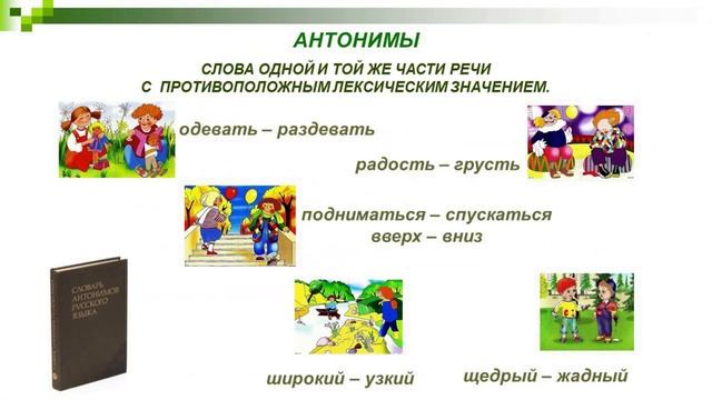 Тема 34. Синонимы. Антонимы смотреть онлайн