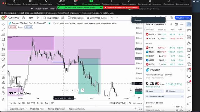 БЕСЛАЛТНЫЙ УРОК! Разбор ордерблоков,, как открывать позицию от них! Кредитные плечи вся правда смотреть онлайн