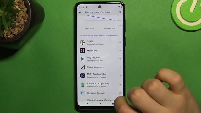 Motorola Moto G53 | Как продлить жизнь аккумулятора на Motorola Moto G53 смотреть онлайн