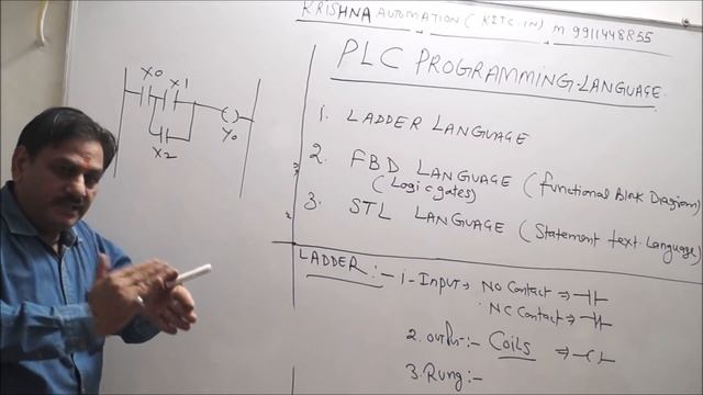 PLC PROGRAMMING LANGUAGE - LADDER LANGUAGE || FBD || STL || IN HINDI BY GOPAL SIR || P46 смотреть онлайн