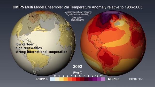 A Short Introduction to Climate Models - CMIP & CMIP6 смотреть онлайн