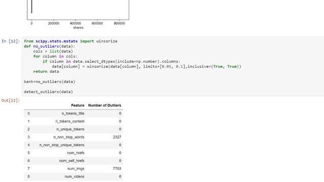Exploratory Data Analysis using Python смотреть онлайн