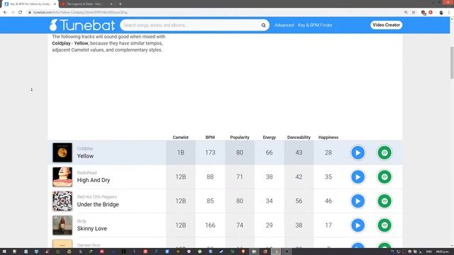 How To Find The Key And BPM Of A Song [Tunebat.com]