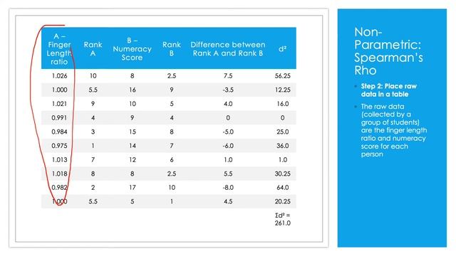 Correlations смотреть онлайн