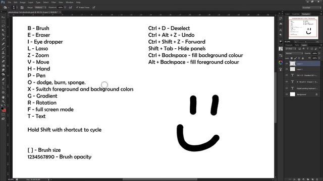 Photoshop CS6 shortcuts for digital painters Photoshop basics for beginners смотреть онлайн