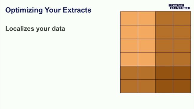 Tuning Tableau Server | Performance best practices смотреть онлайн