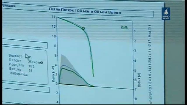 ТВ Черно море - Централна информационна емисия новини 10.12.2019 г. смотреть онлайн