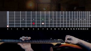 Doom  E1M1 - At Doom's Gate - Full Song Guitar tutorial with Tabs