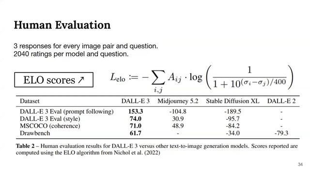 31.10.2023 Improving Image Generation With Better Captions