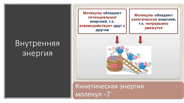 Физика 8 класс. Видеоурок: "Тепловое движение молекул. Внутренняя энергия тела." Школьная программ смотреть онлайн