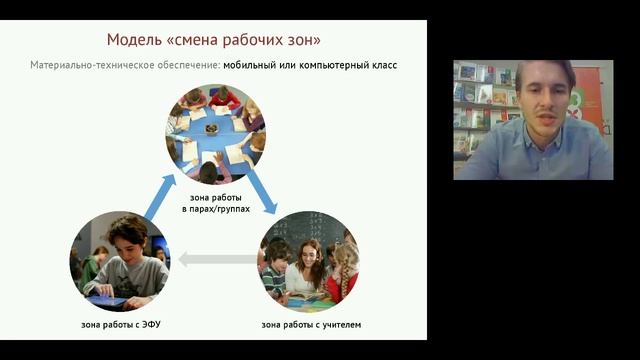 Установочный вебинар по комплексному проекту апробации ЭФУ издательского центра Вентана Граф (1) смотреть онлайн