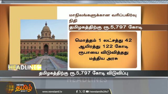 Today Headlines - 01 March 2024 | 6 மணி தலைப்புச் செய்திகள் | 6 AM Headlines | News Tamil 24x7 смотреть онлайн