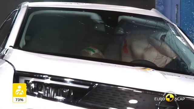 ✅ Opel Vauxhall Mokka 2021 - КрашТест ? Безопасность ? Euro NCAP смотреть онлайн