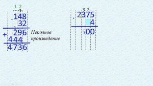 4 класс Умножение многозначного числа на двузначное в столбик