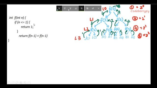 Understanding Time complexity of recursive functions смотреть онлайн