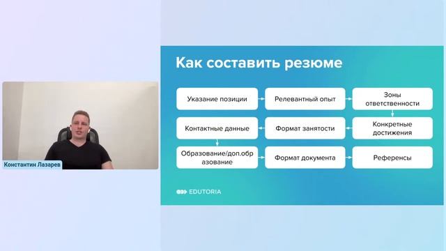 Вебинар для маркетологов. Как составить резюме, которое заметит рекрутер? смотреть онлайн