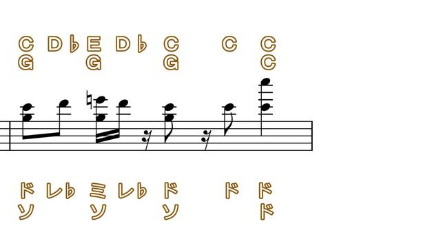 [ Stray Kids ] 특(S-Class) - EASY PIANO TUTORIALS　かんたんピアノ練習 смотреть онлайн