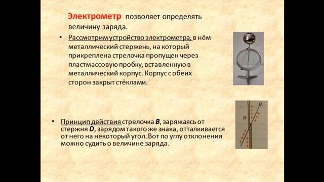 Физика 8 класс Электроскоп Проводники и непроводники электричества смотреть онлайн