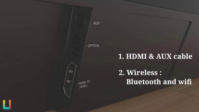 Best Sound Bars 2022 смотреть онлайн