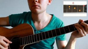 Чайф -ой йо ( разбор на гитаре)