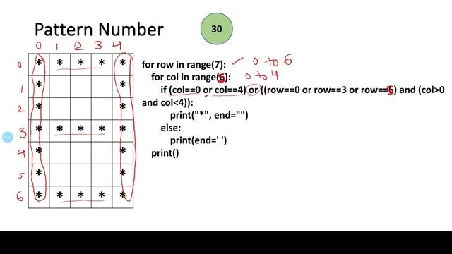 Capital Letter B | Patterns in Python | Python Lectures смотреть онлайн