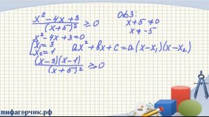 Решение дробно-рационального неравенств методом интервалов, 9 0 10 класс