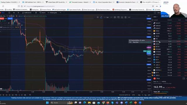 4 important indicators every trader should know | Trading Spotlight смотреть онлайн