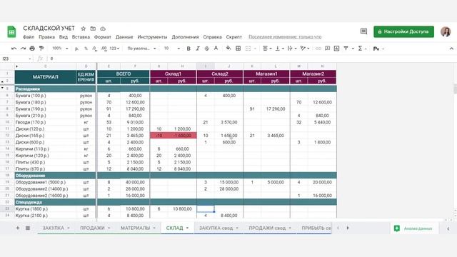 Как вести учет товаров и материалов на складе или магазине. Складской учет в Гугл таблицах смотреть онлайн