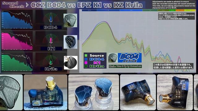 BC02にBAをプラスした「CCZ BC04」 中華イヤフォン レビュー・音収録・波形比較 смотреть онлайн