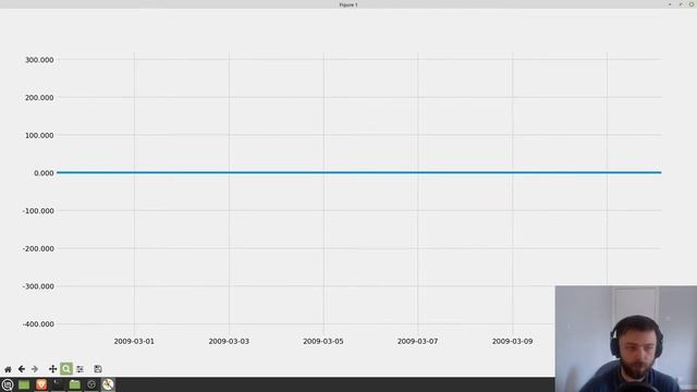 Matplotlib currency label formatting guide смотреть онлайн