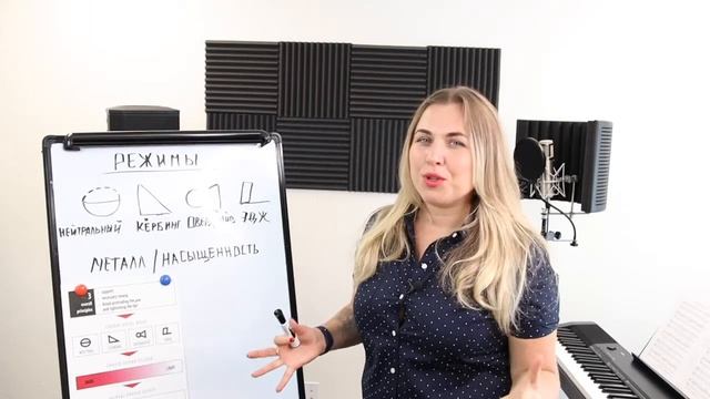 Вокальная методика Complete Vocal Technique (CVT) за 8 минут смотреть онлайн