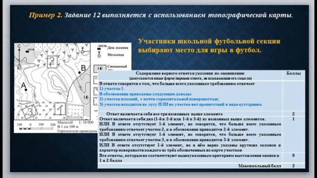 Контрольная работа по географии для обучающихся 9-х классов смотреть онлайн