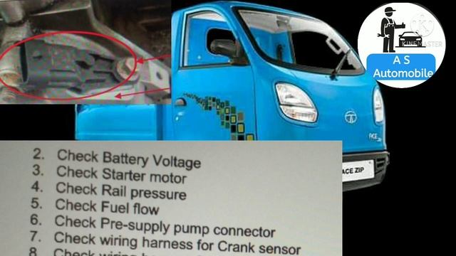 #P0A0F Fault Code ane pr kya kre #Starting_Problem #Ace_Zip Some time StartingProblem #TATA_Ace_Zip смотреть онлайн