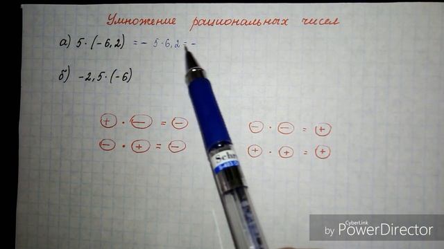 Умножение рациональных чисел. Пример смотреть онлайн