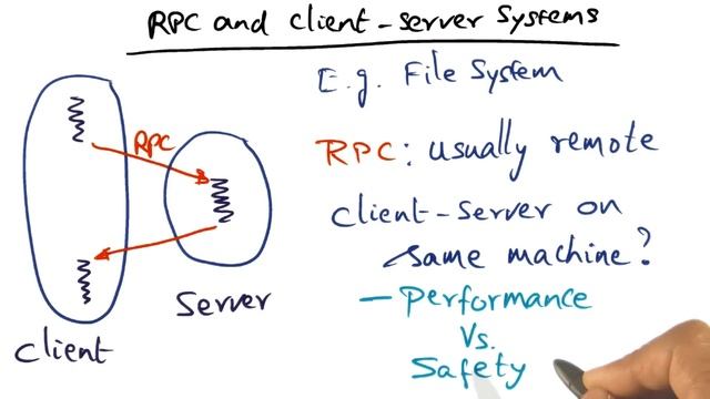 RPC and Client Server Systems - Georgia Tech - Advanced Operating Systems смотреть онлайн