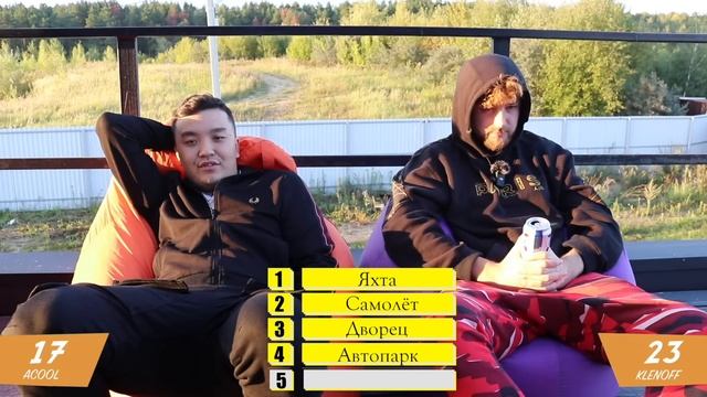 МЫСЛИТЬ КАК ПОДПИСЧИК | АКУЛ vs ЧЕМПИОН КУБКА ФИФЕРОВ | КТО САМЫЙ ПЬЯНЫЙ ФИФЕР? смотреть онлайн