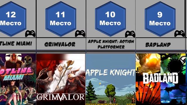 Топ игр с поддержкой геймпада! Игры с поддержкой геймпада на телефон. смотреть онлайн