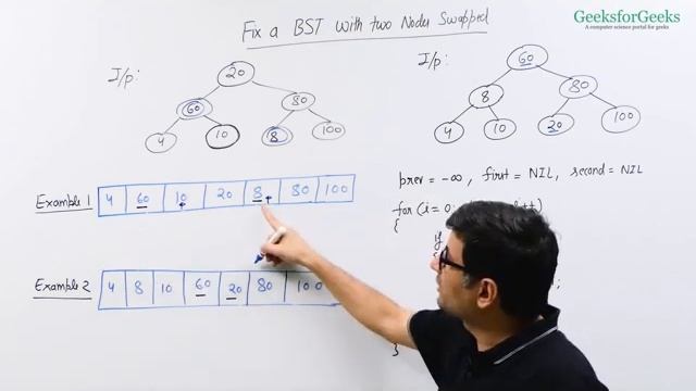 fix a BST with two nodes swapped смотреть онлайн