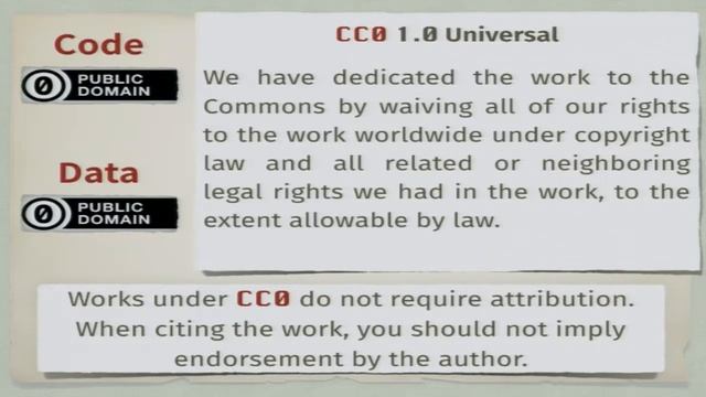 Fork the Government (2/3) смотреть онлайн