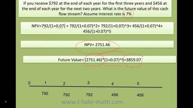 How to find Uneven cash flow future value in excel and TI-84.mp4 смотреть онлайн