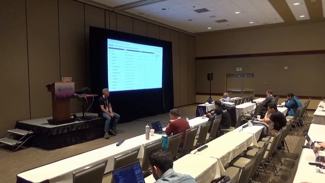 Tutorial: How to Build a K8s Admission Controller fro... Stephen Giguere, Angela Gizzi, Matt Johnso смотреть онлайн