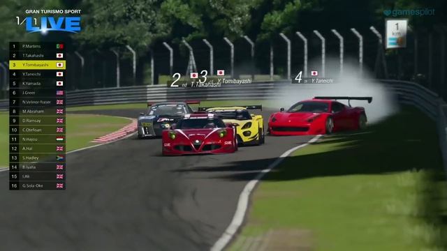GRAN TURISMO SPORT E3 2016 Gameplay Trailer (2016) PS4 смотреть онлайн