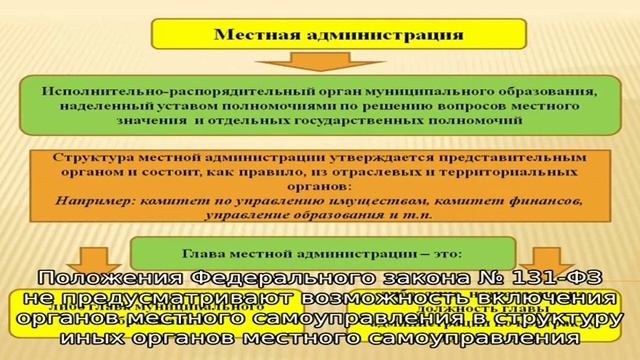 Понятие и структура местной администрации смотреть онлайн
