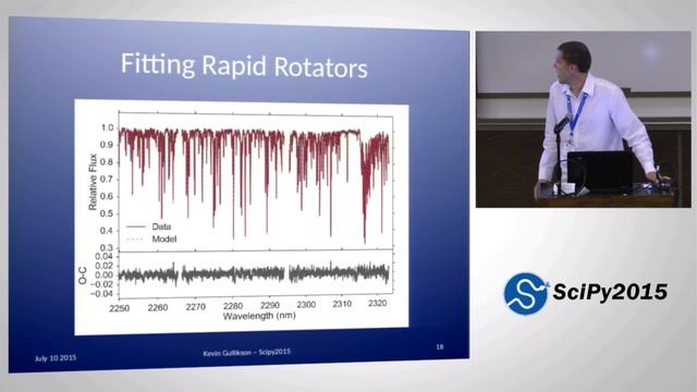 Who Needs Standard Stars Anyway? Telluric Model Fitting with TelFit | SciPy 2015 | Kevin Gullikson смотреть онлайн