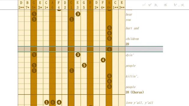 Where is the Love - Black Eyed Peas ♩ Kalimba Tabs/Numbered Tablature ᜑᜒᜋᜒᜄ᜔ ᜈᜒ ᜀ/ ᜃ᜔ смотреть онлайн
