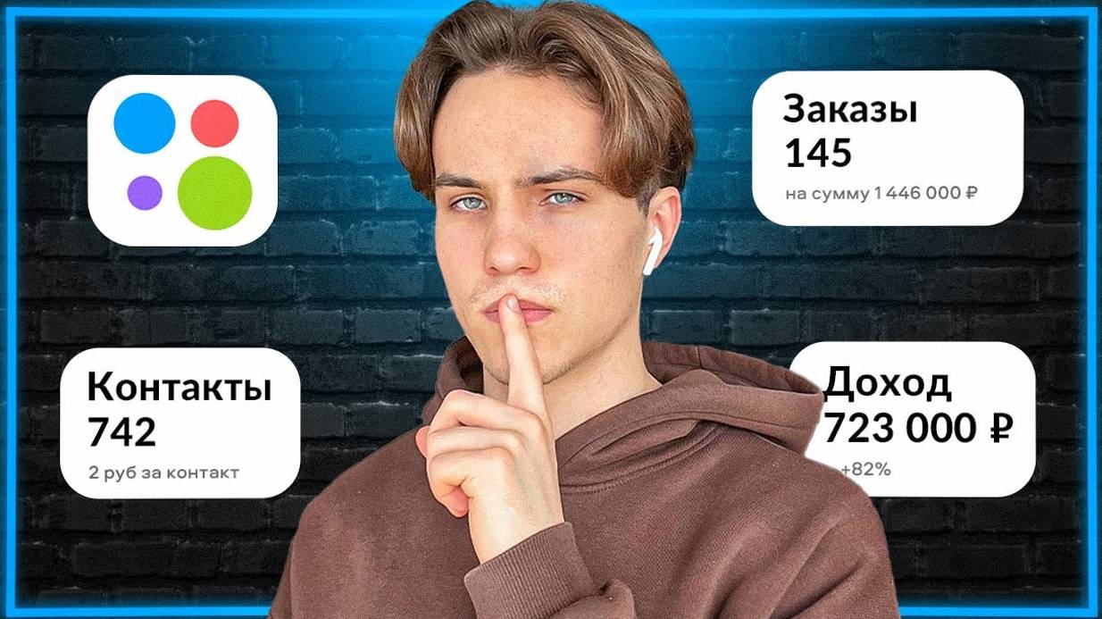 Как Работает Авито Доставка На Авито Для Продавцов и Покупателей смотреть онлайн